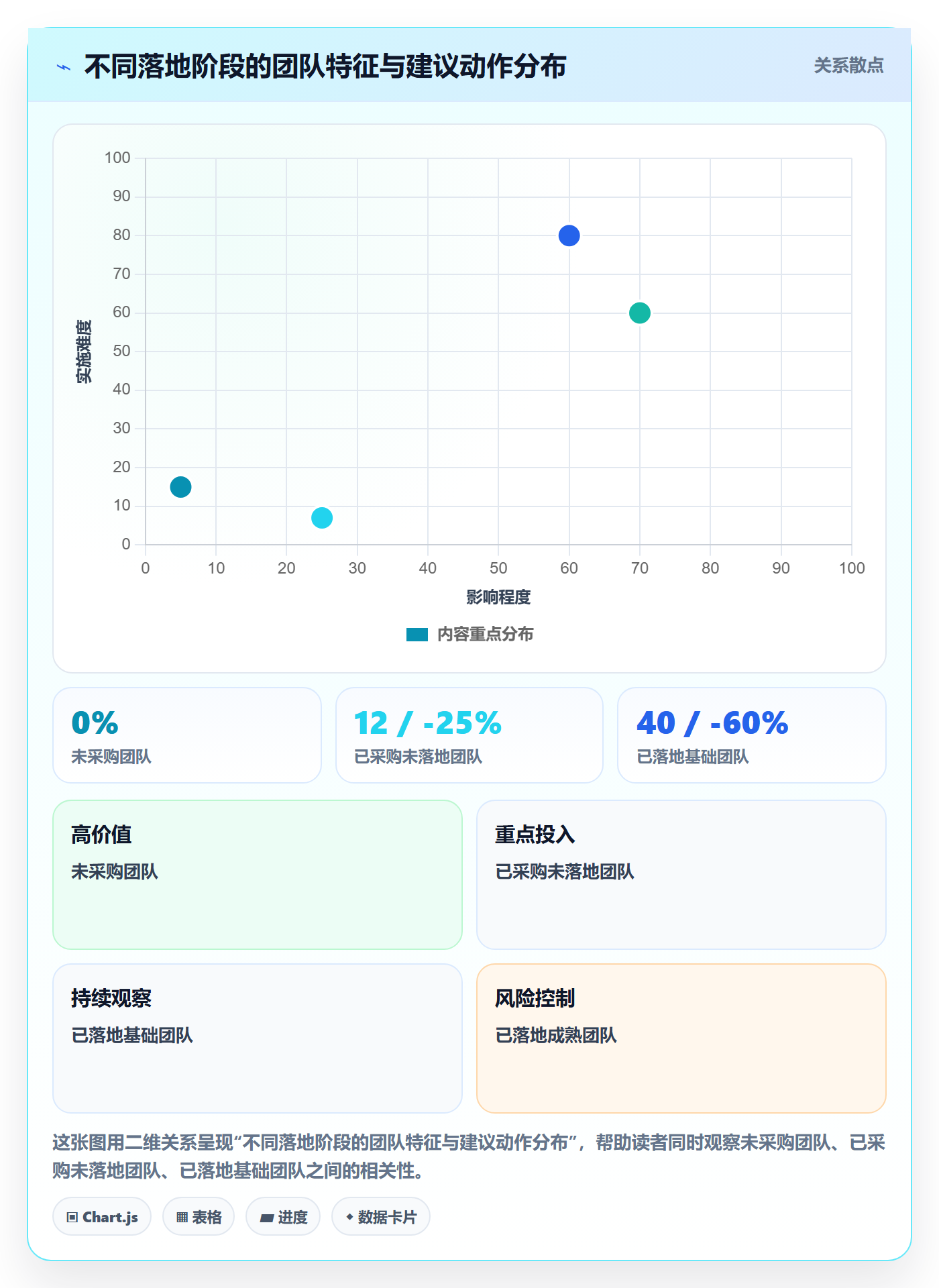 外贸数据分析平台怎么落地？从海关数据讲清落地案例