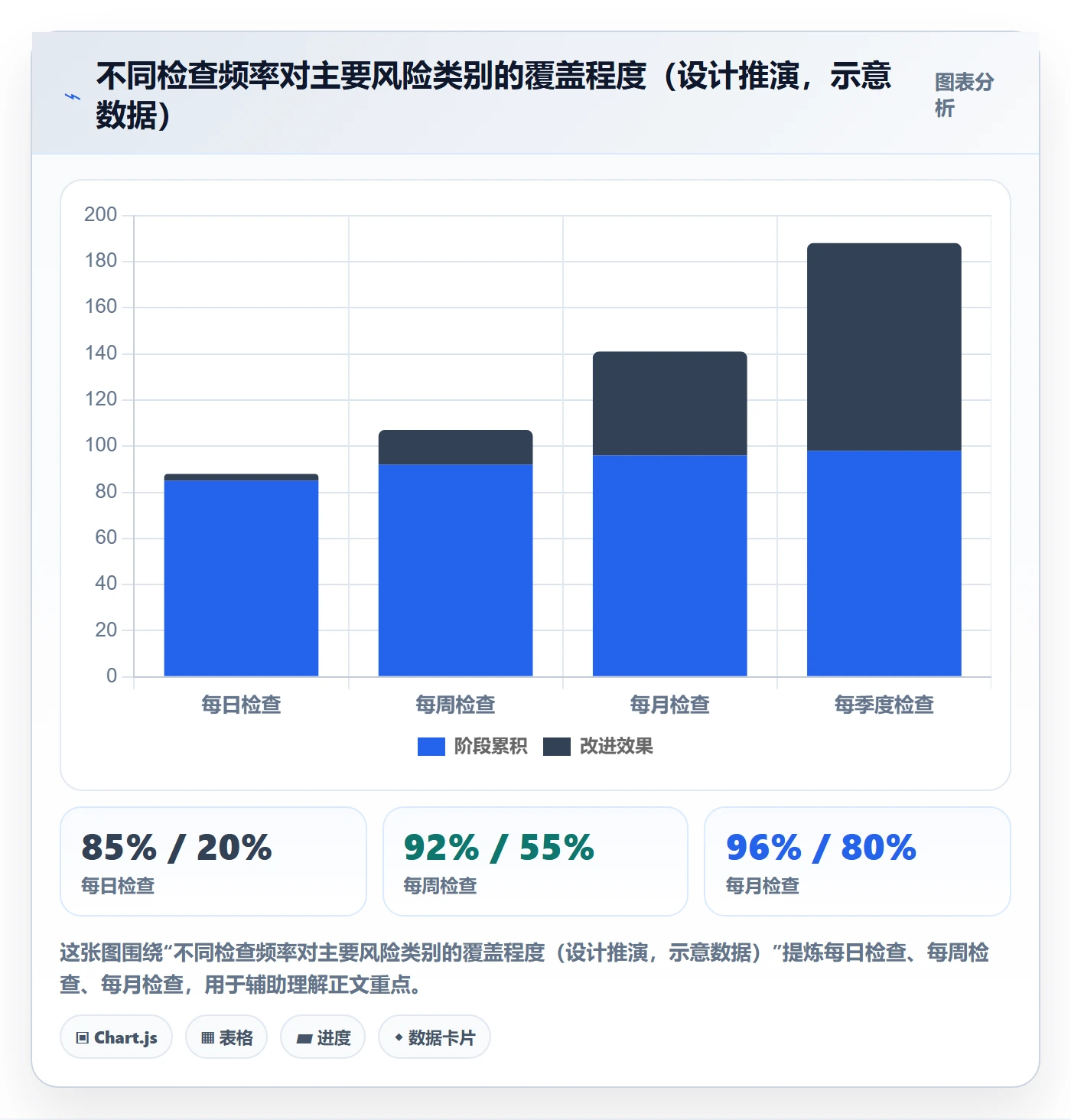 erp跨境电商使用技巧：订单同步对应的账号安全方法