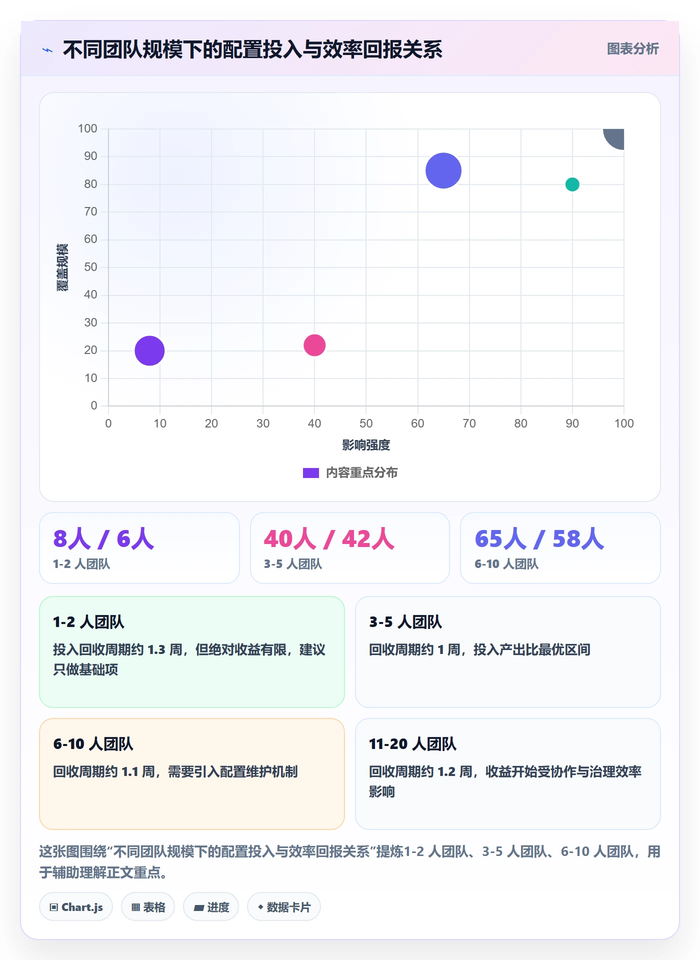 erp跨境电商配置指南：多平台刊登需要哪些效率提升设置