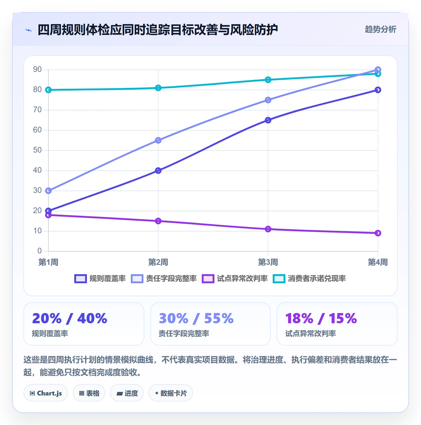 跨境电商管理要点：本地化运营的平台规则如何设计