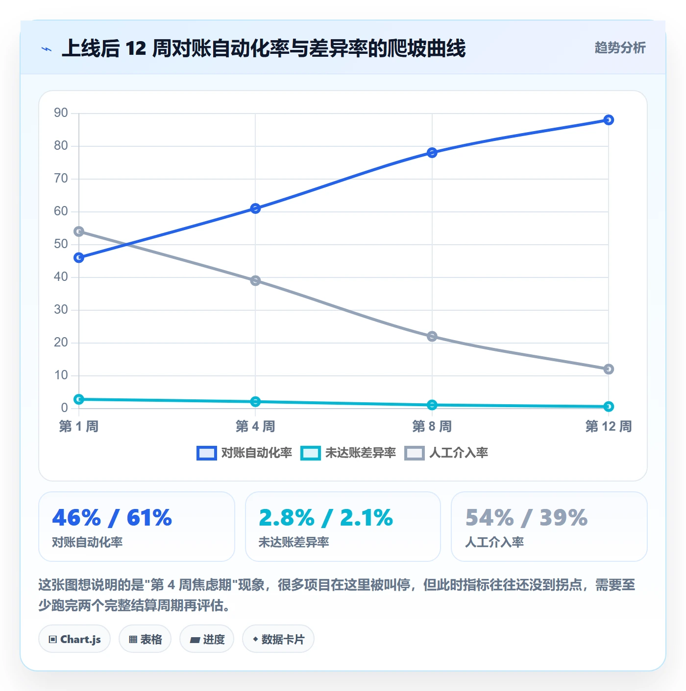 erp跨境电商运营框架:把订单同步纳入支付结算
