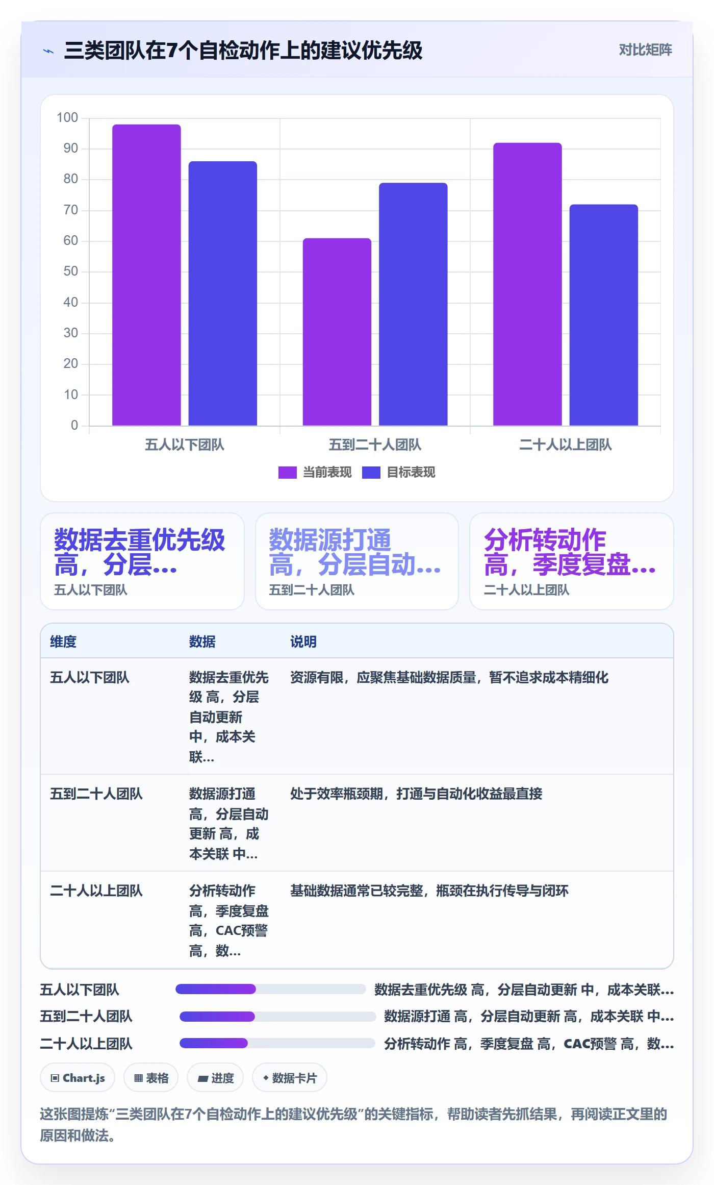 外贸数据分析平台优化清单:客户画像与成本控制的关键动作