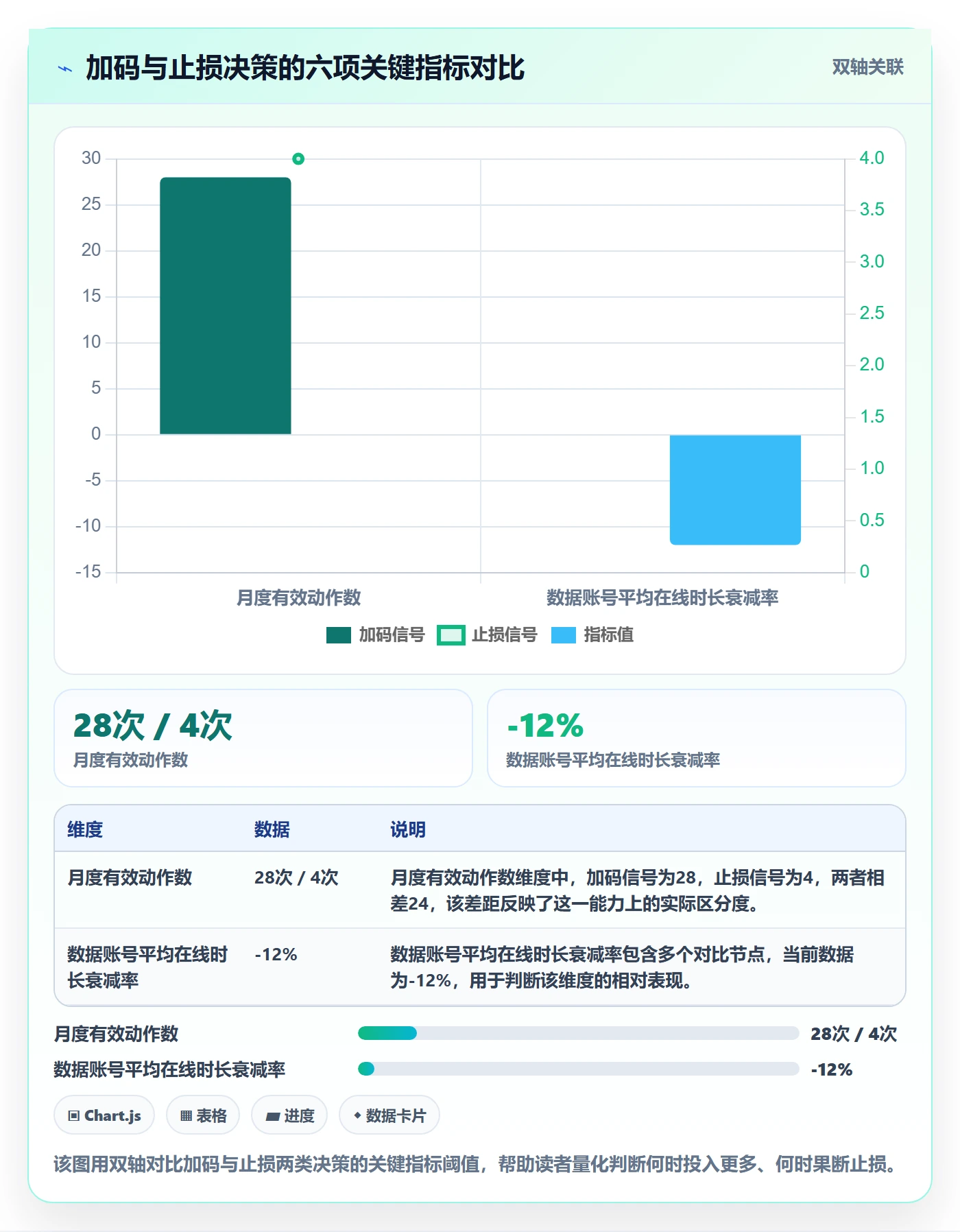 外贸数据分析平台精细化运营全解析:重点看懂海关数据