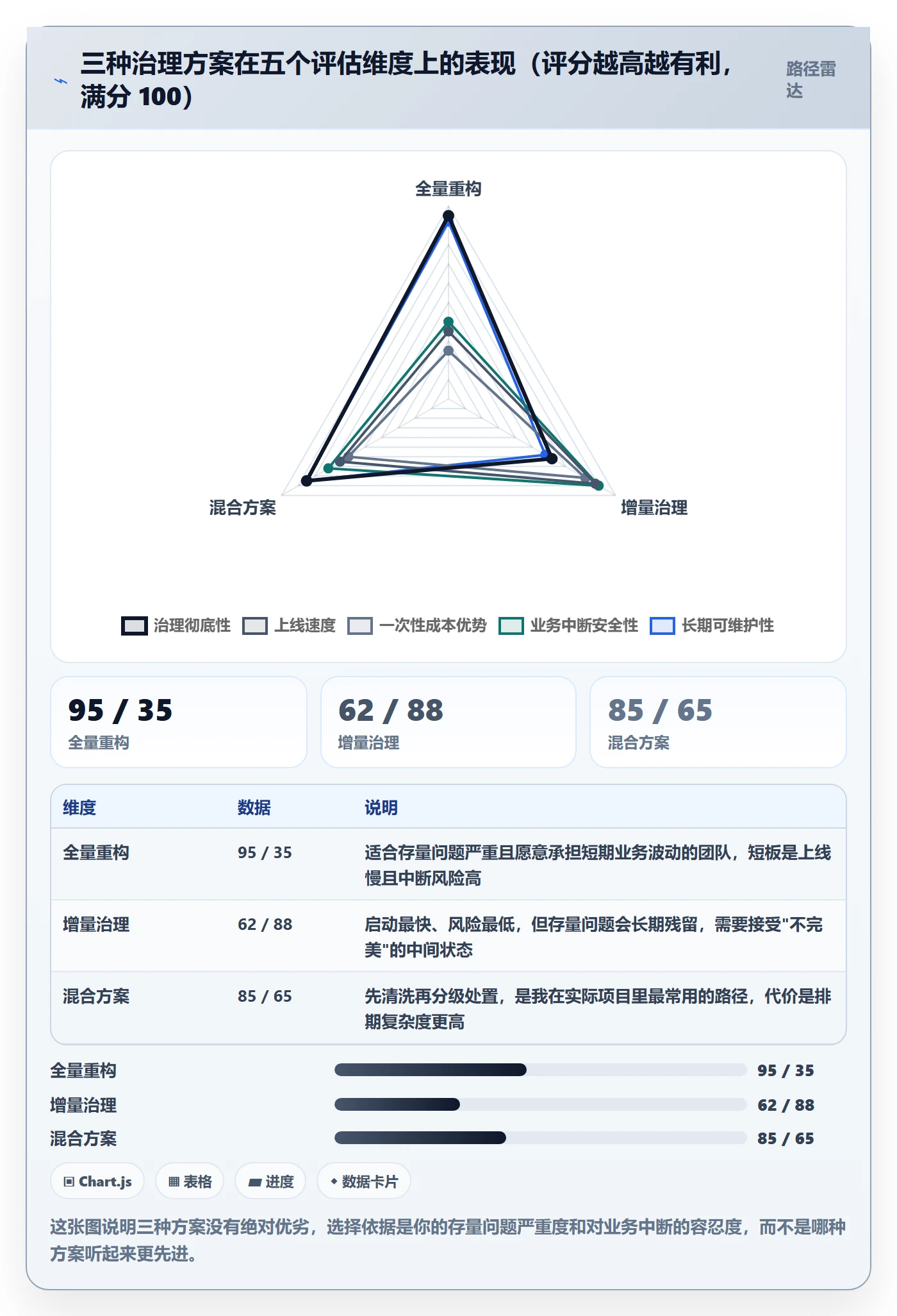 UPC码怎么管？以重复码排查为核心的跨境物流方案