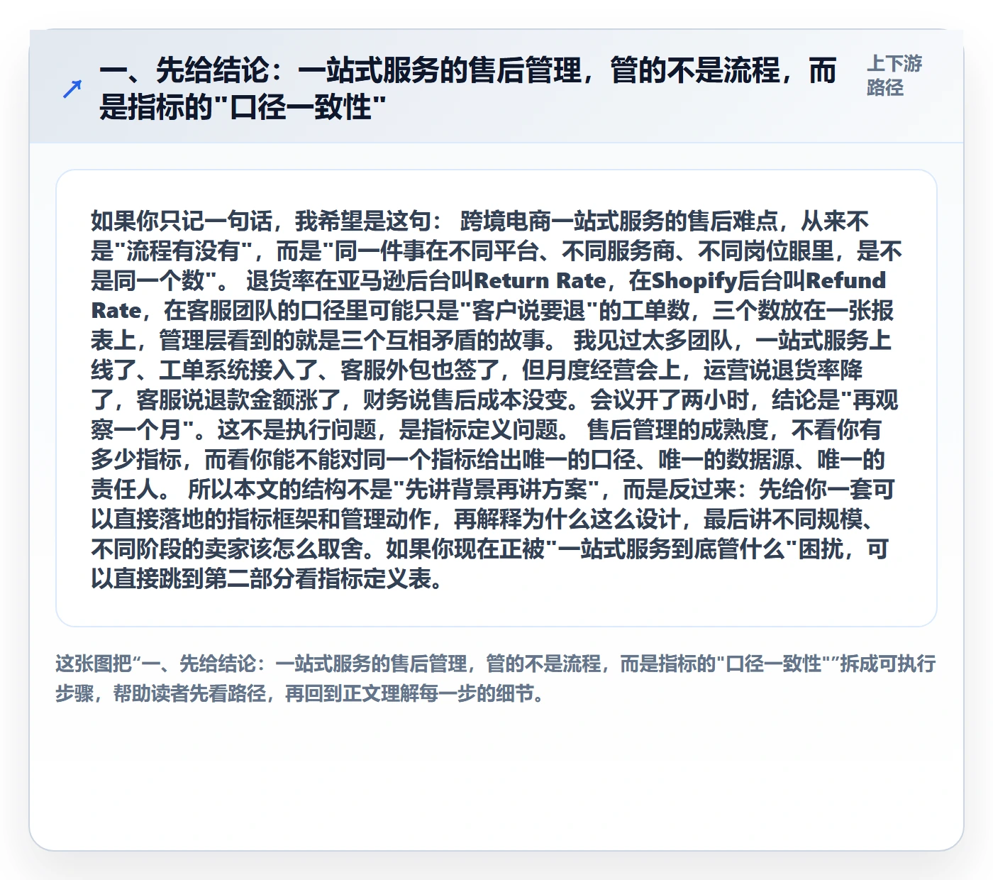 一、先给结论：一站式服务的售后管理，管的不是流程，而是指标的"口径一致性"