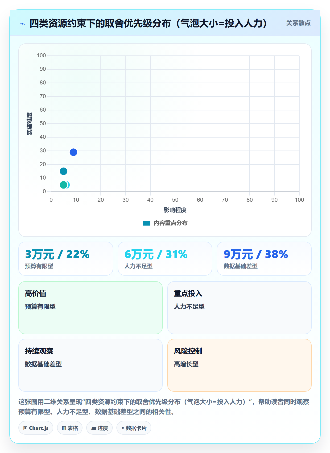 erp跨境电商决策指南:用指标体系判断采购补货方案
