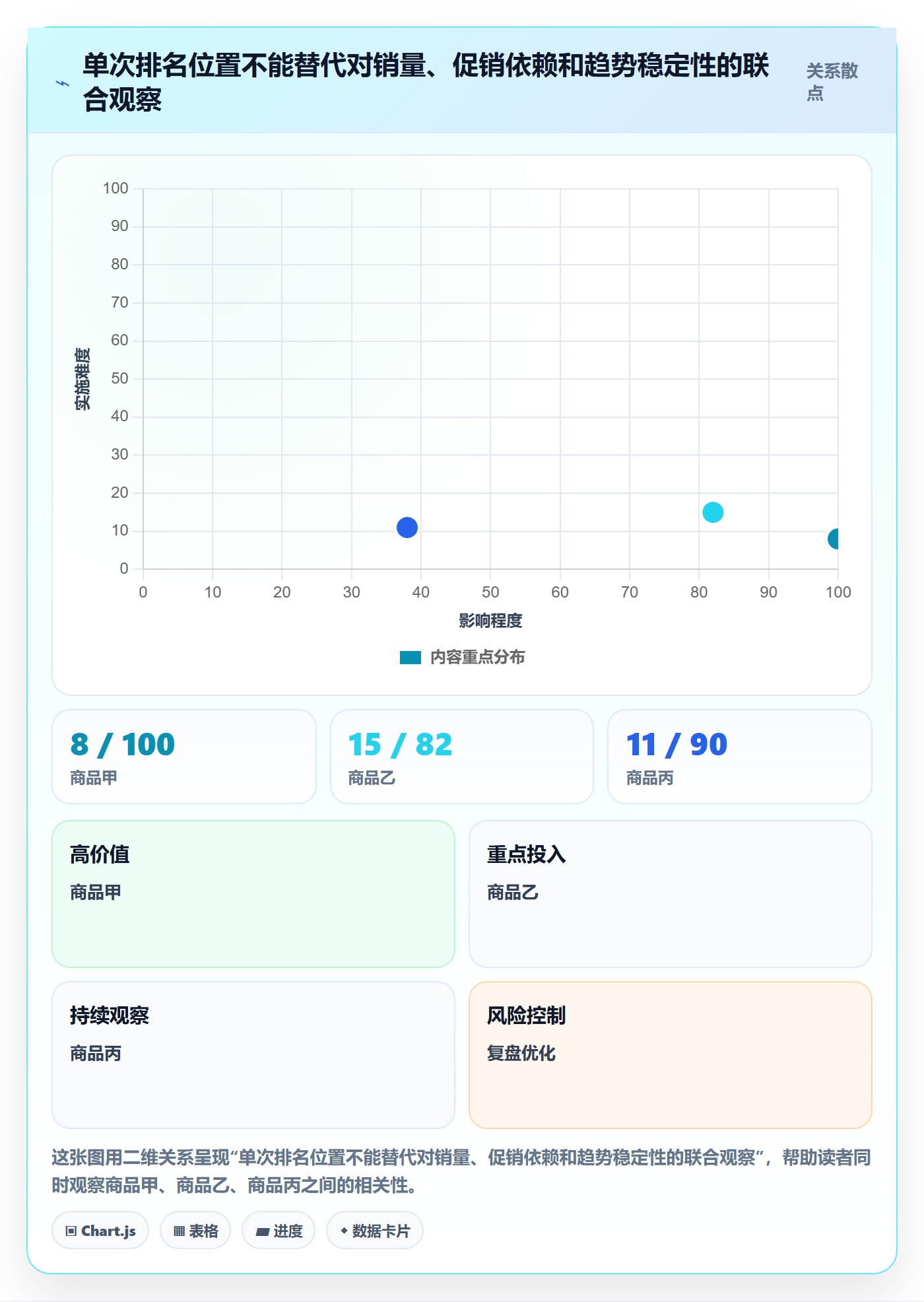 电商数据查询网站决策指南：用落地案例判断平台榜单方案