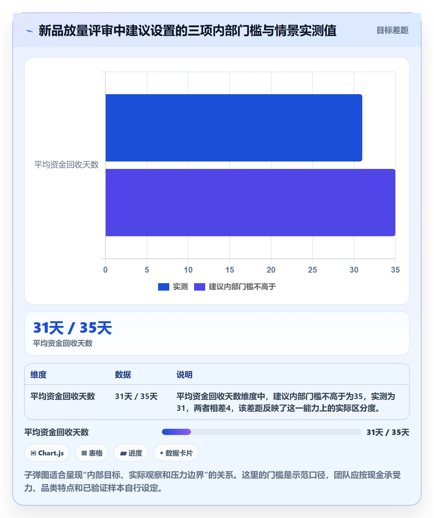 跨境电商选品策略：支付结算从哪里开始
