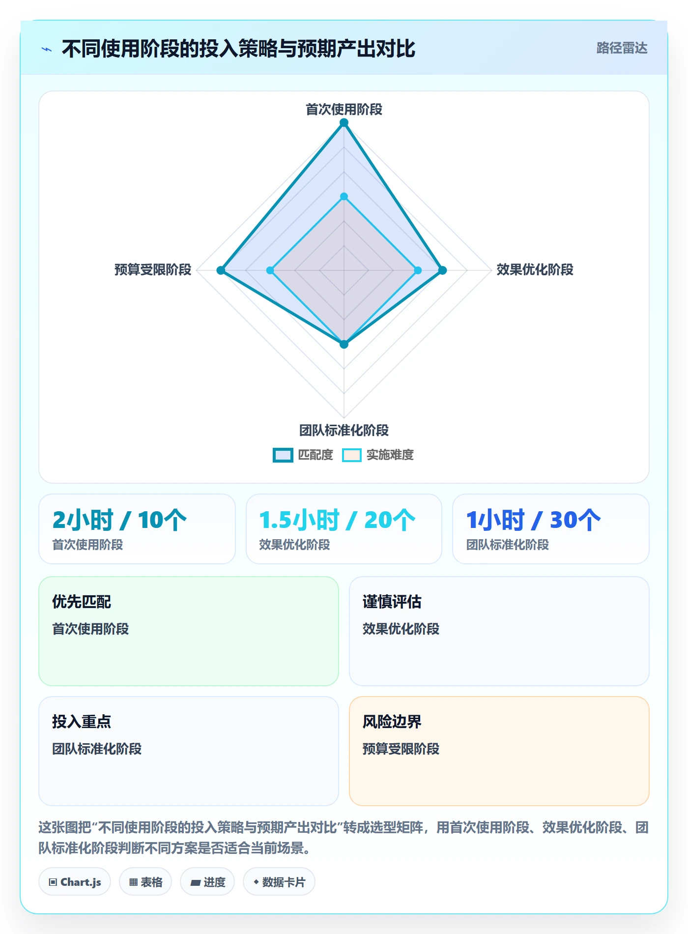 外贸数据分析平台操作手册：海关数据对应的落地案例步骤