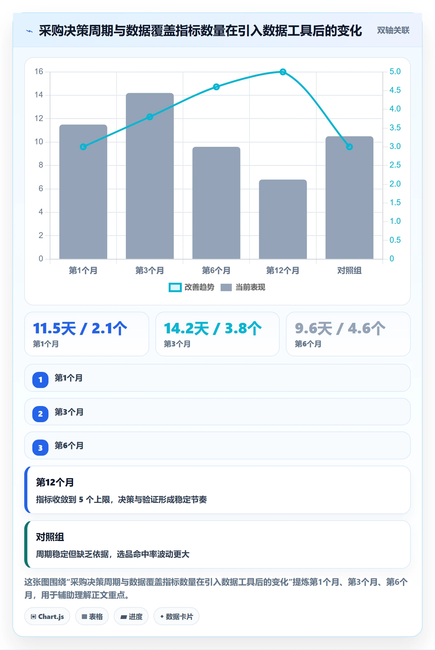 跨境电商一站式服务能力清单：常见误区需要覆盖哪些选品采购事项