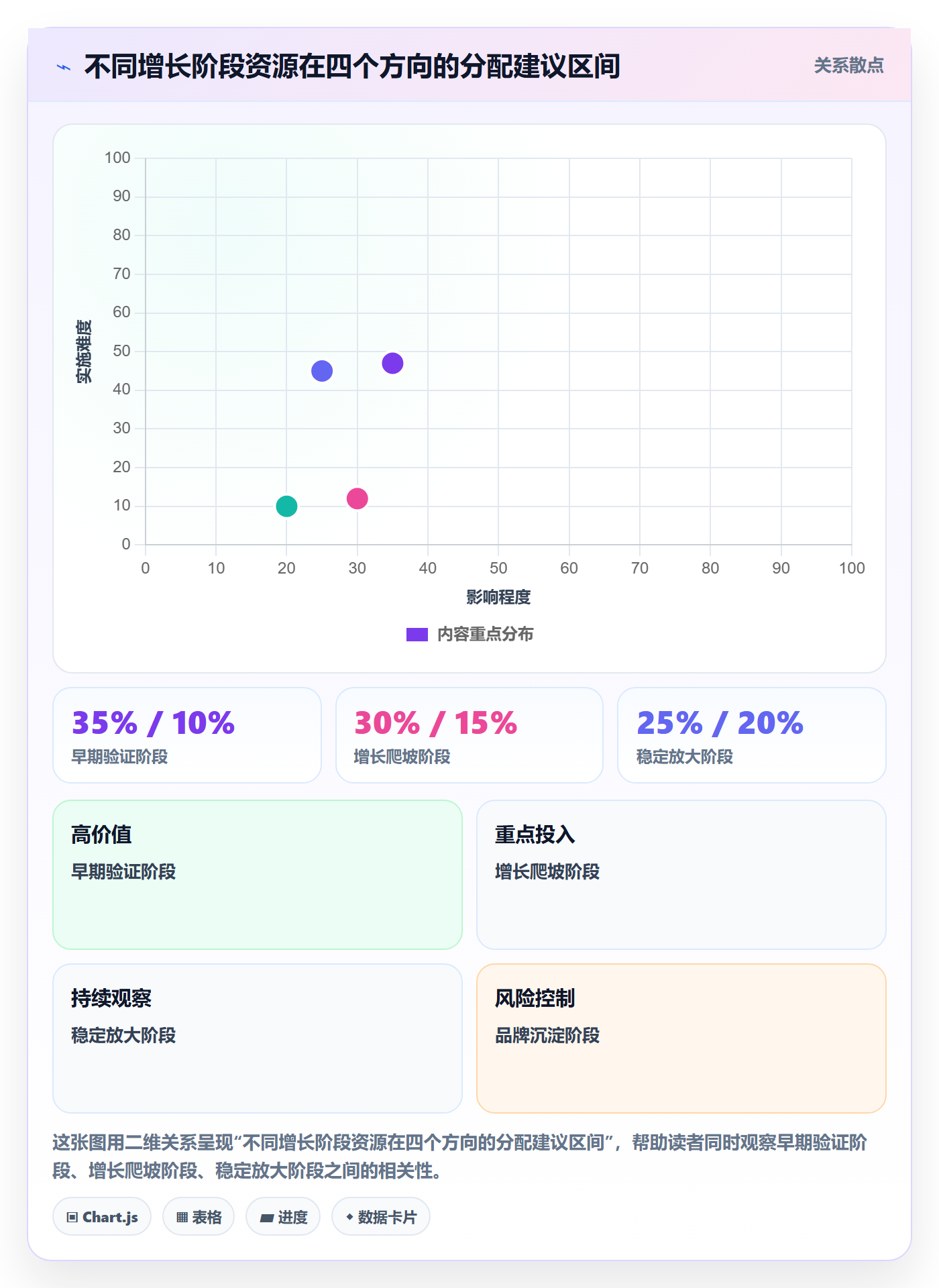 跨境电商一站式服务基础课：平台入驻相关的增长策略一次讲透
