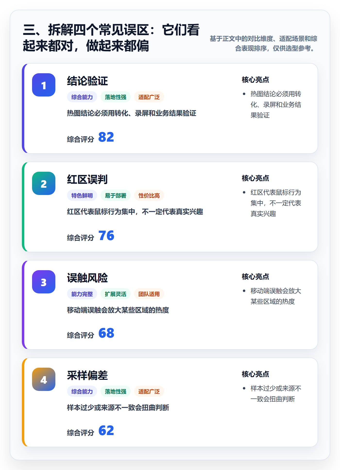三、拆解四个常见误区：它们看起来都对，做起来都偏