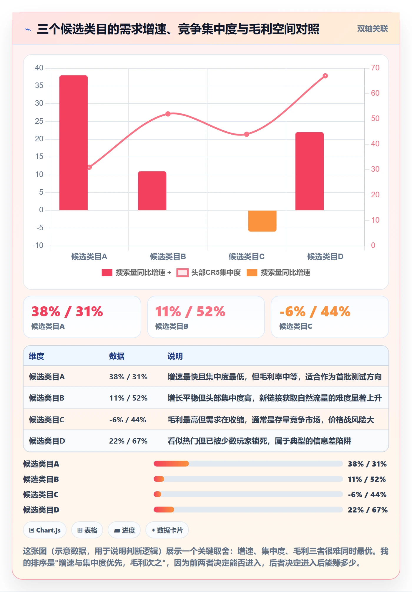 跨境电商一站式服务实践指南：选品采购的实操教程怎样更有效