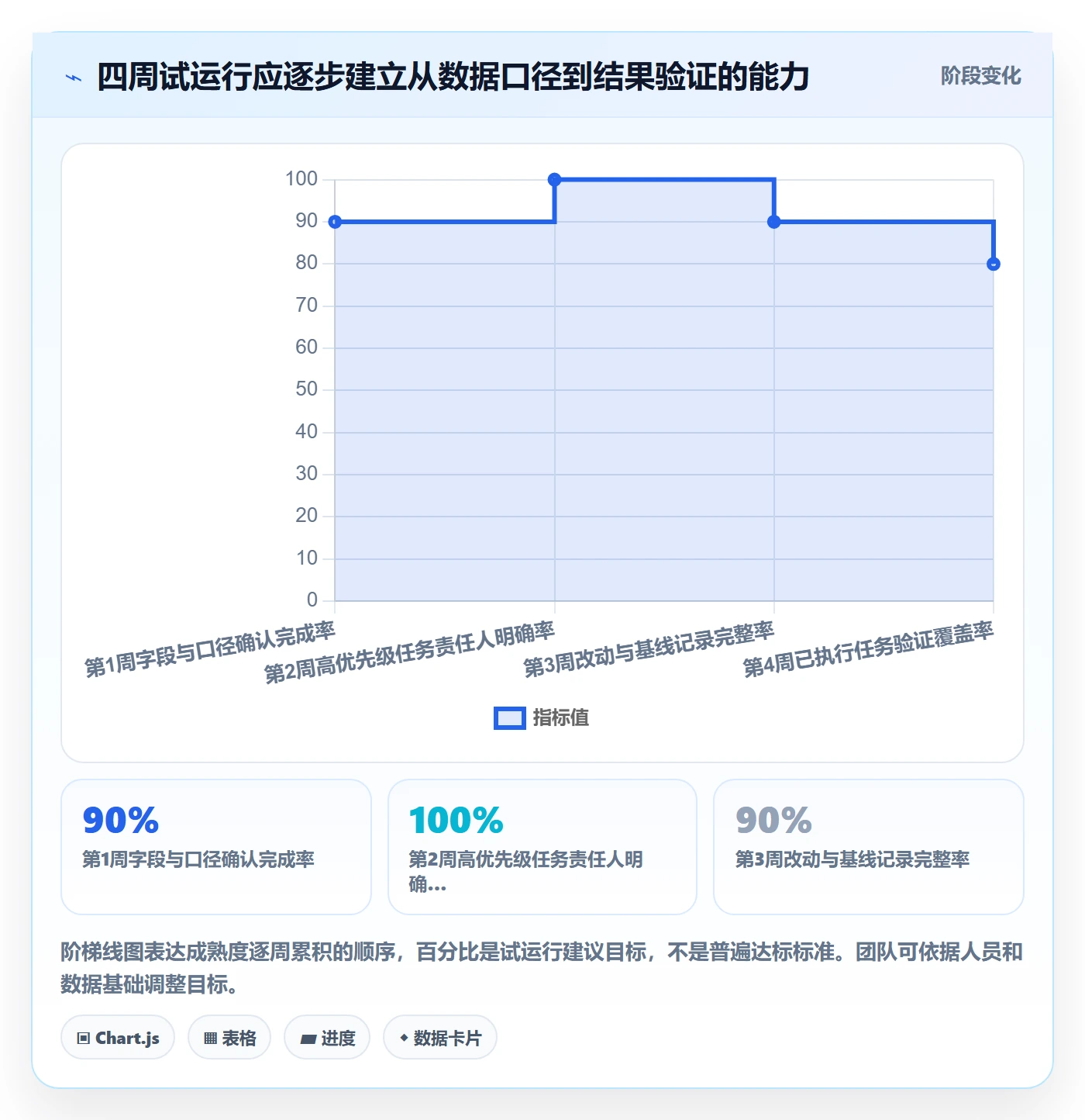 电商数据查询网站场景解析：关键词搜索中的团队协同怎么处理