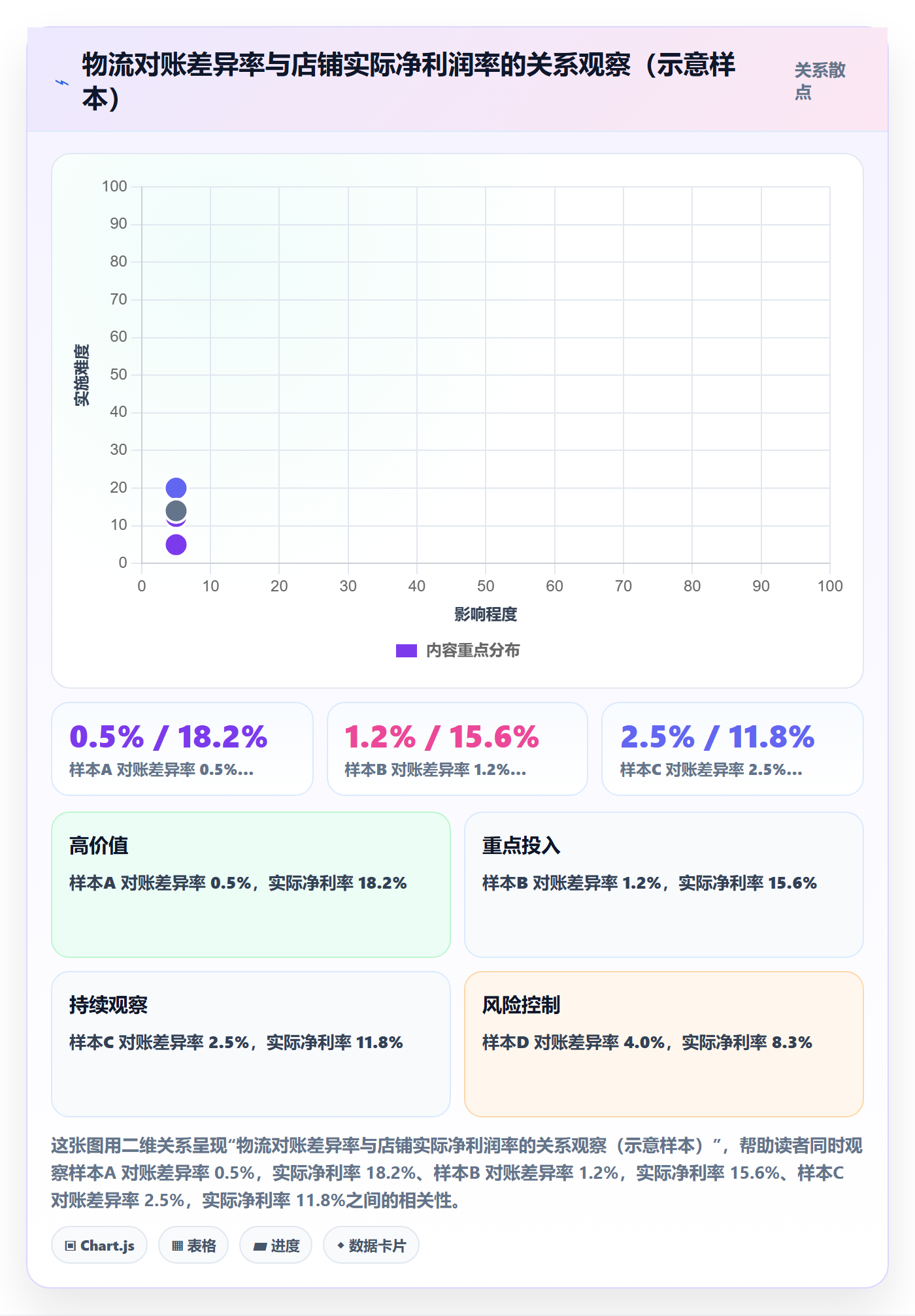 erp跨境电商品牌建设全解析：重点看懂物流对接