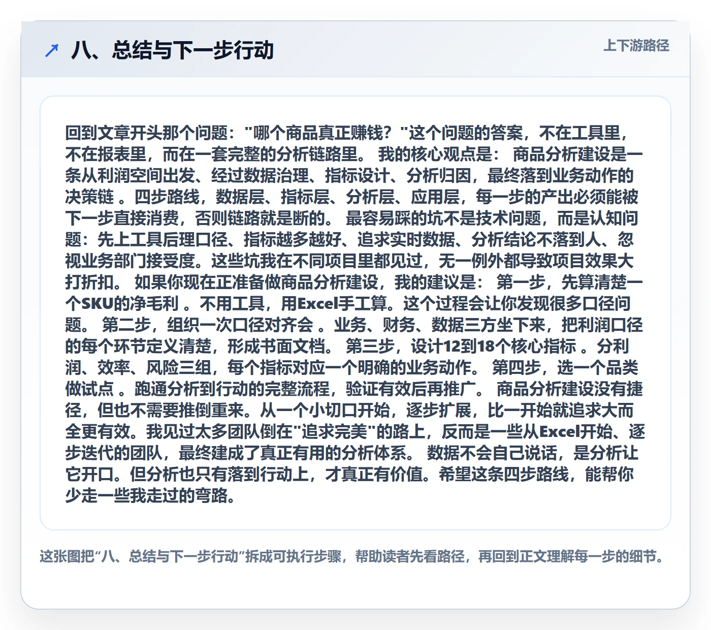 八、总结与下一步行动