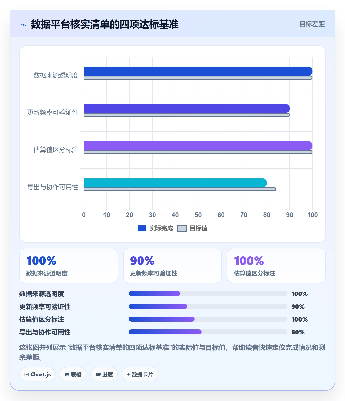 外贸数据分析平台避坑指南：市场趋势环节的效率提升要注意什么