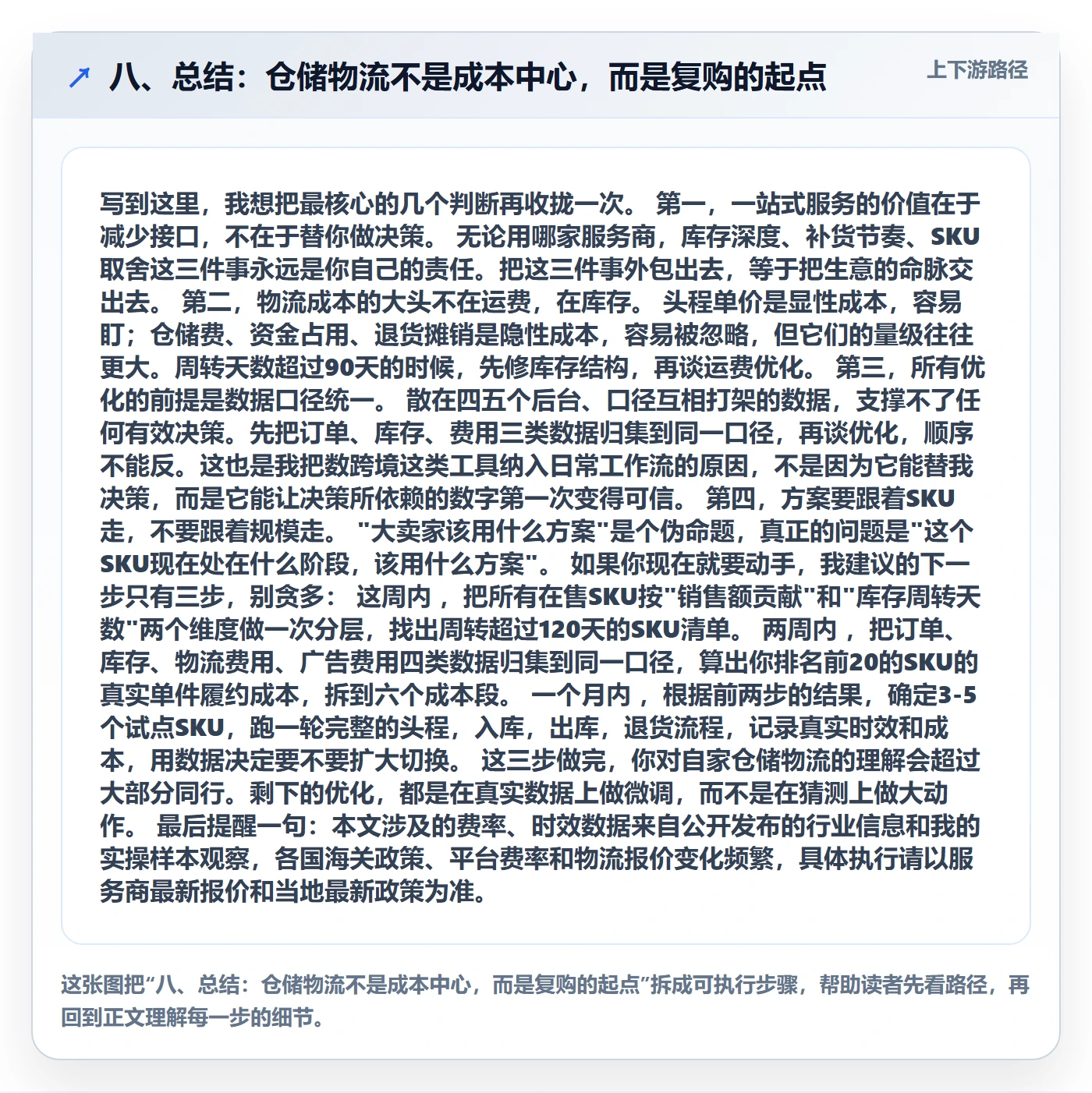 八、总结：仓储物流不是成本中心，而是复购的起点