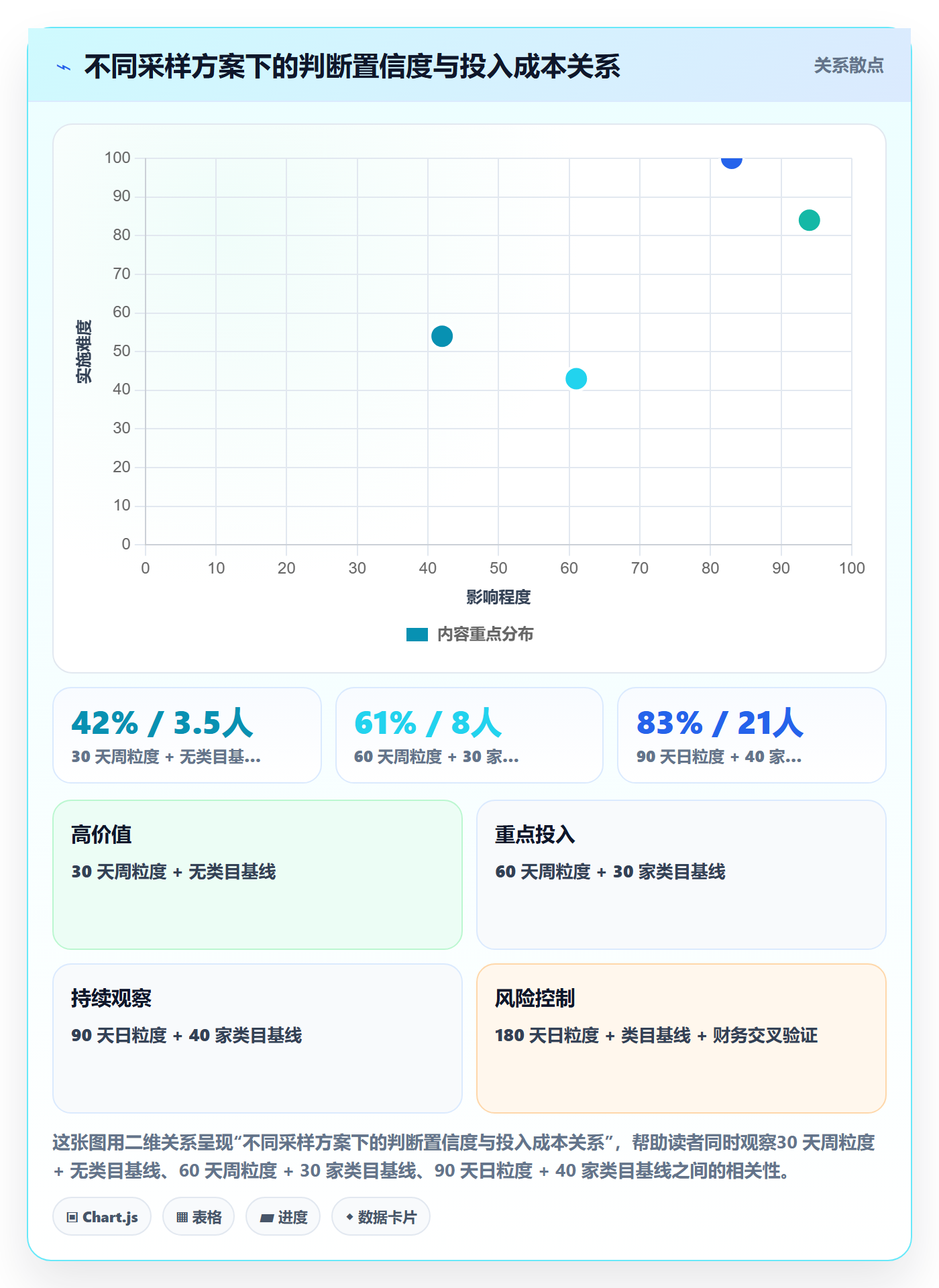 亚马逊软件检查方法：通过竞品监控评估中小商家质量