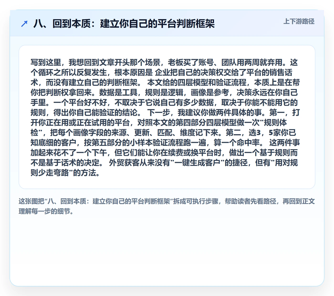 八、回到本质：建立你自己的平台判断框架