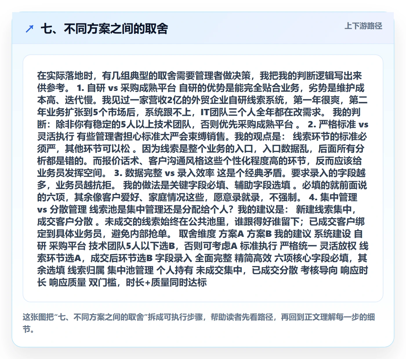 七、不同方案之间的取舍