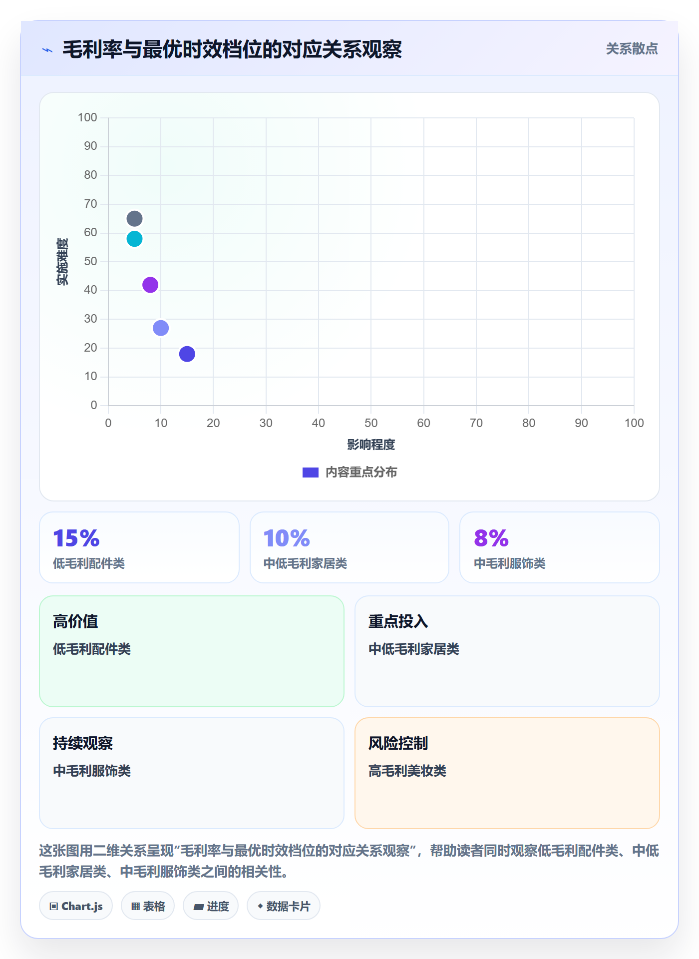 erp跨境电商操作手册：订单同步对应的跨境物流步骤