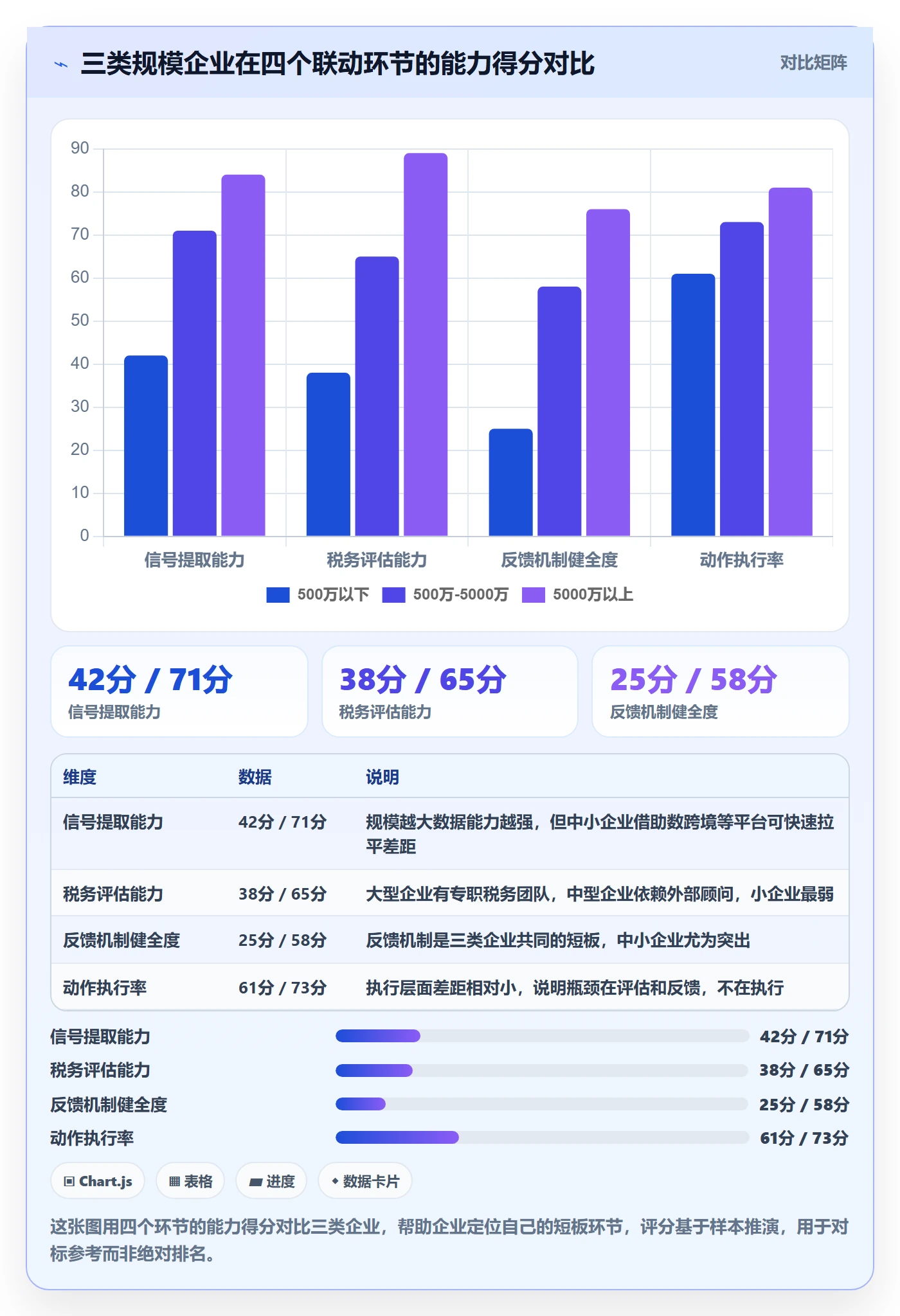 外贸数据分析平台怎么用？市场趋势场景下的税务筹划拆解