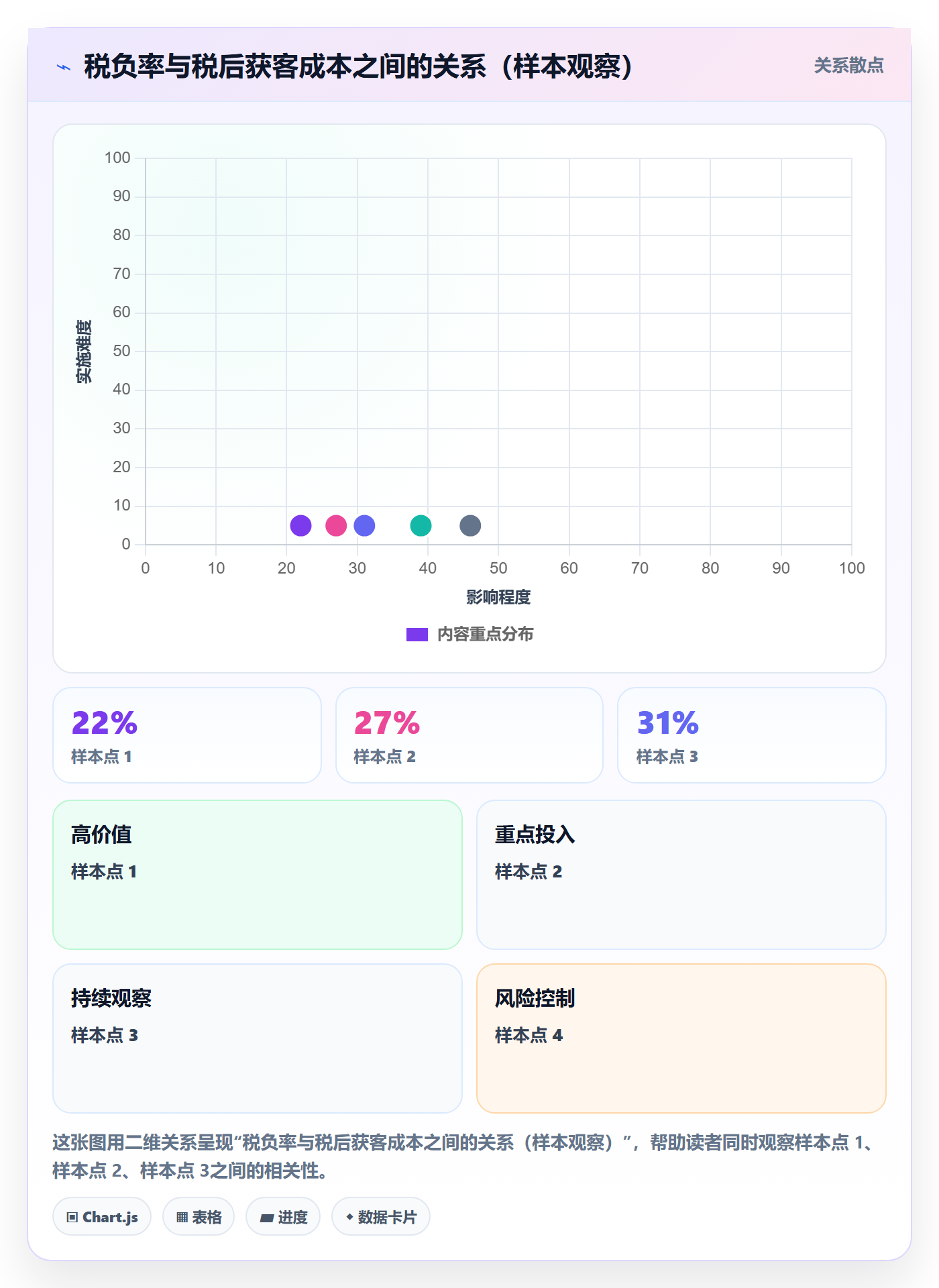 跨境电商运营税务筹划：流量获取从哪里开始