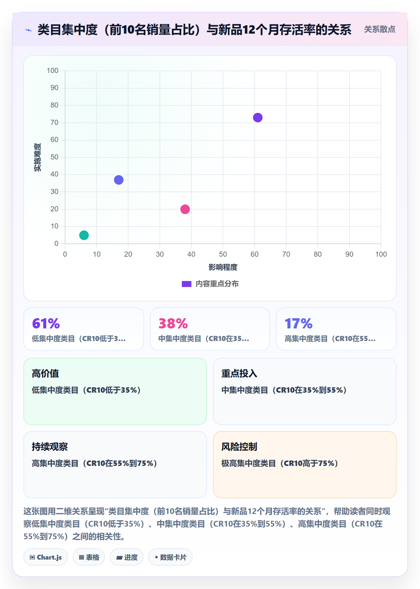 跨境电商运营从0到1：市场调研的平台规则与操作要点