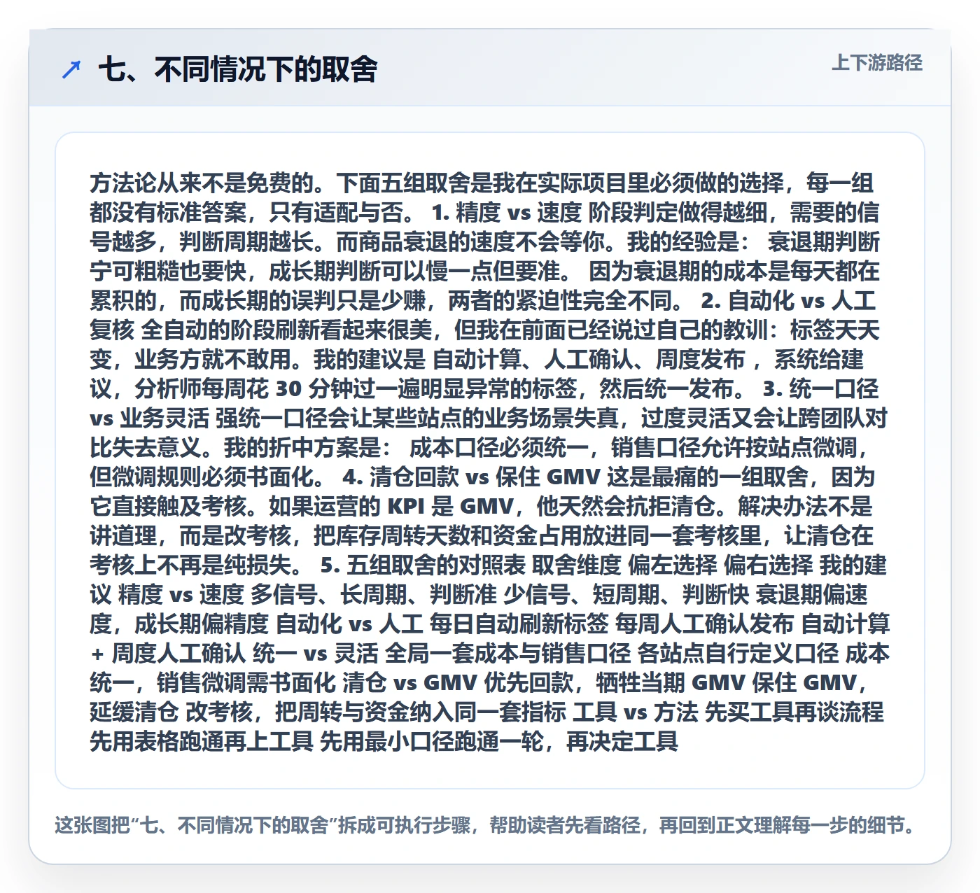 七、不同情况下的取舍