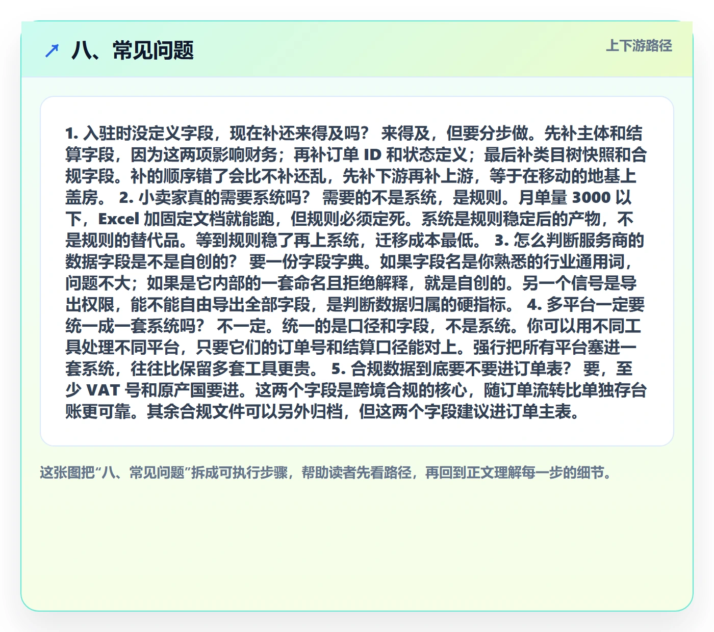 八、常见问题