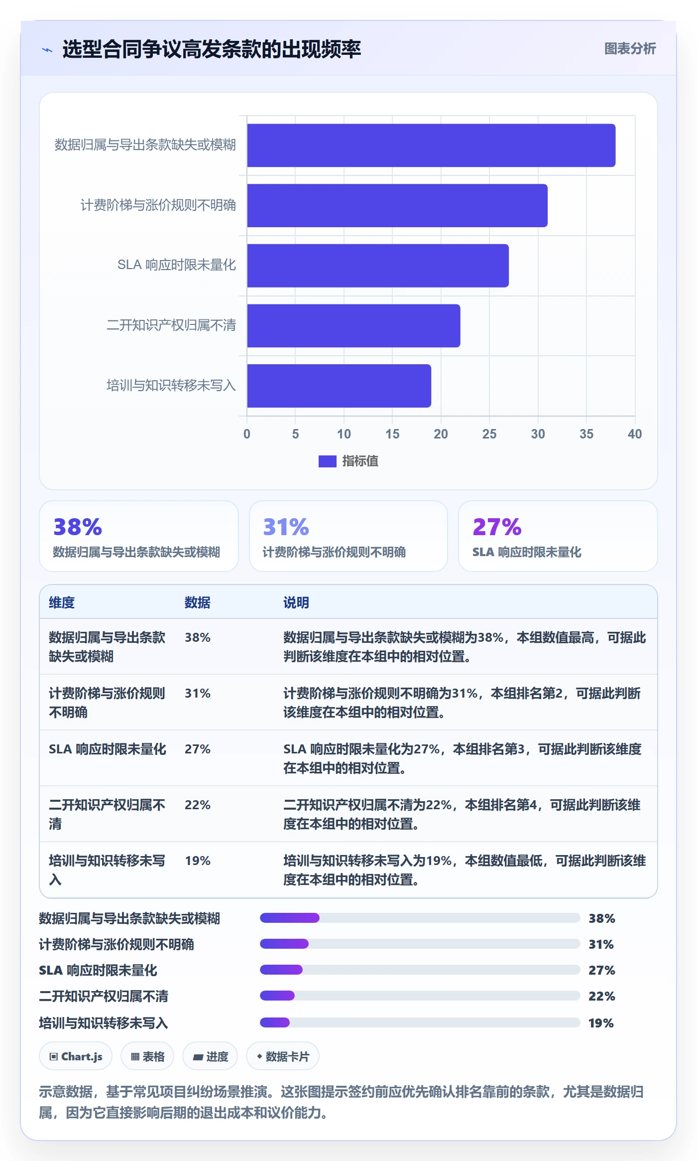 erp跨境电商工作指南：用落地案例解决库存管理问题