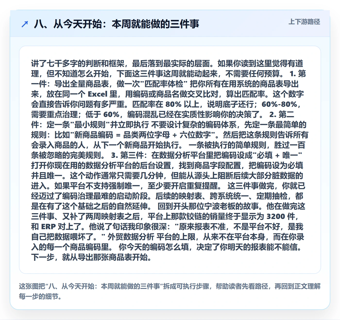 八、从今天开始:本周就能做的三件事