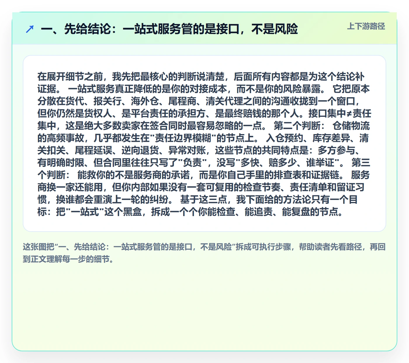 一、先给结论：一站式服务管的是接口，不是风险