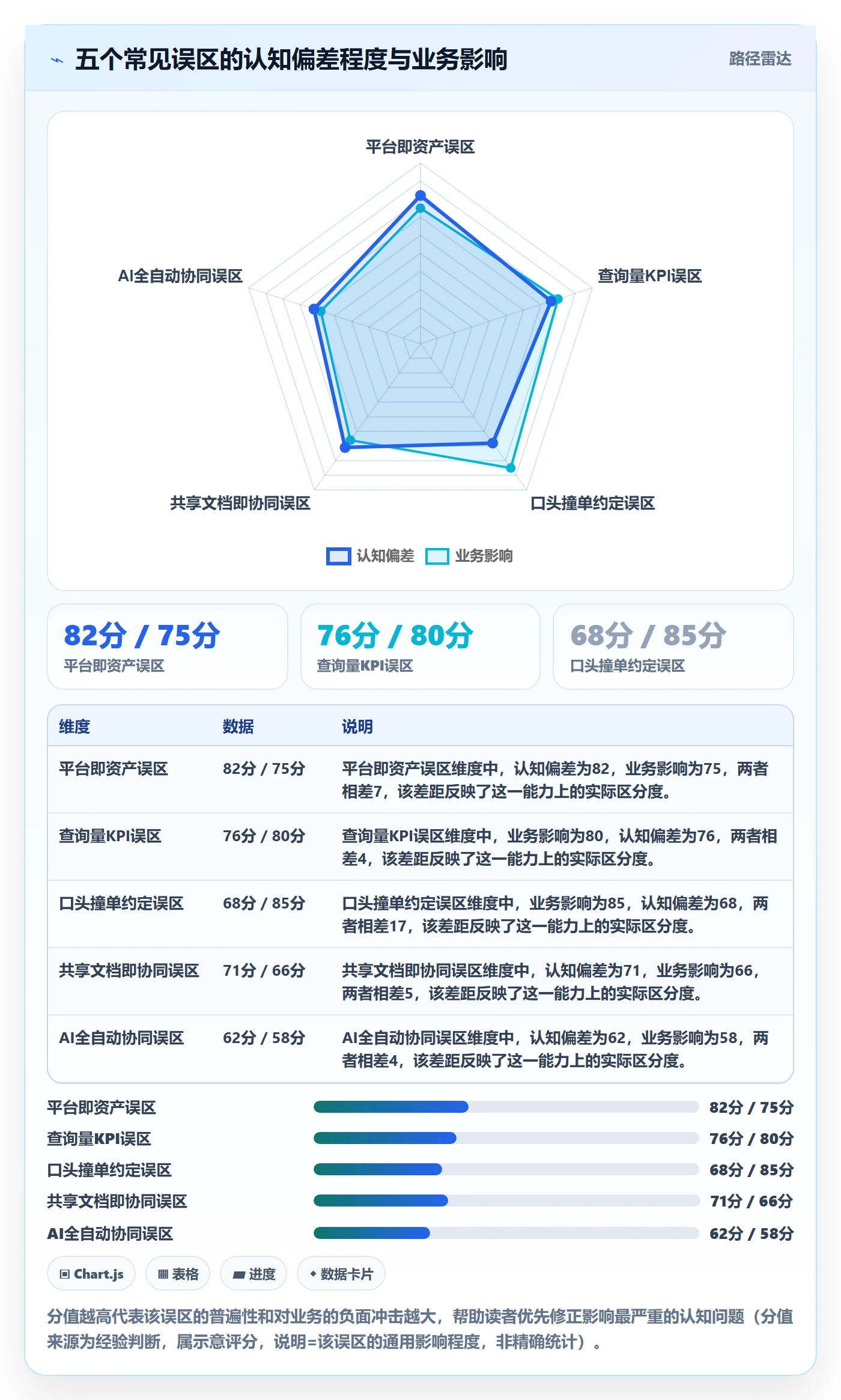 外贸数据分析平台使用技巧：买家查询对应的团队协同方法