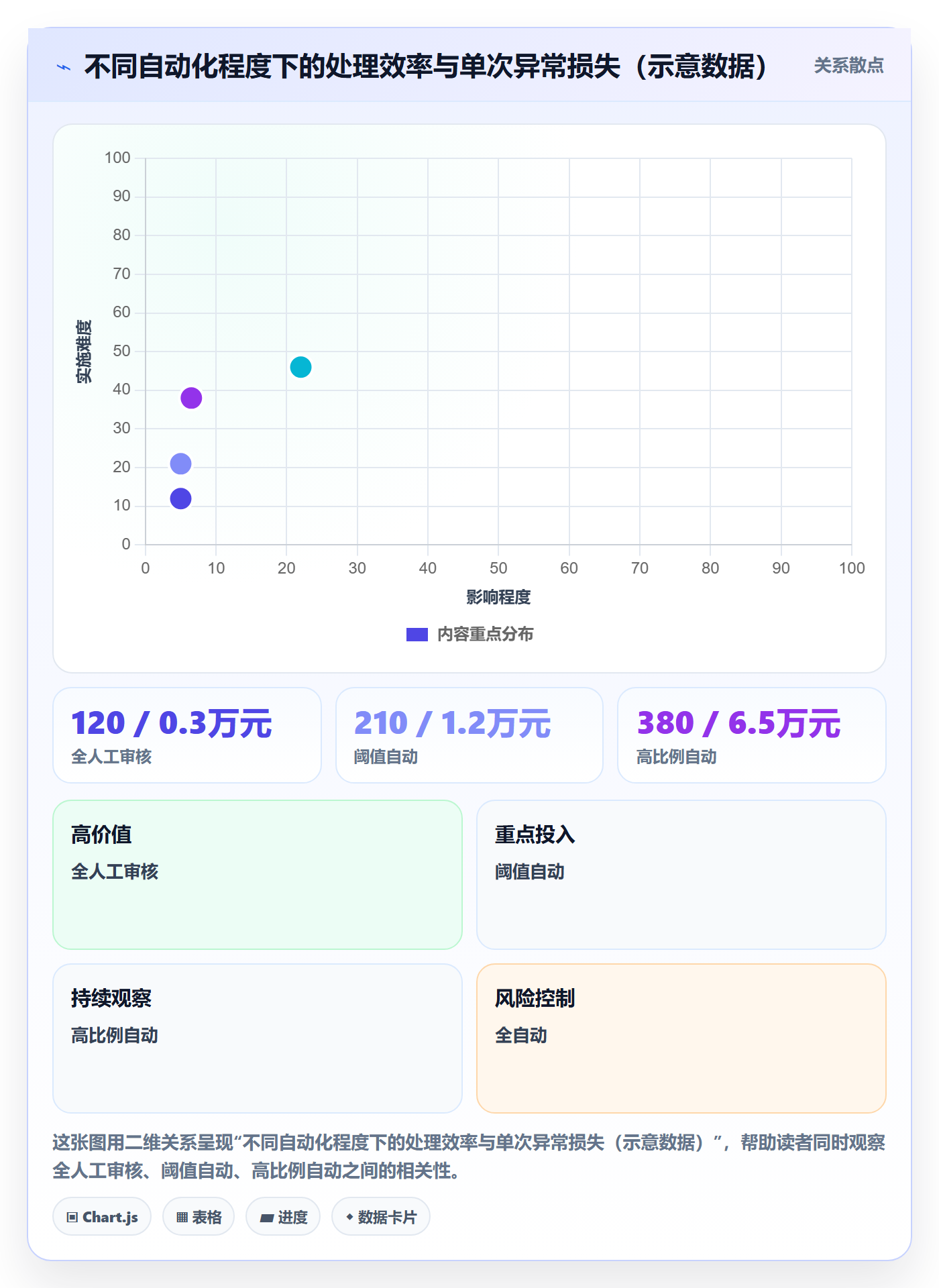erp跨境电商实践指南：采购补货的标准化管理怎样更有效