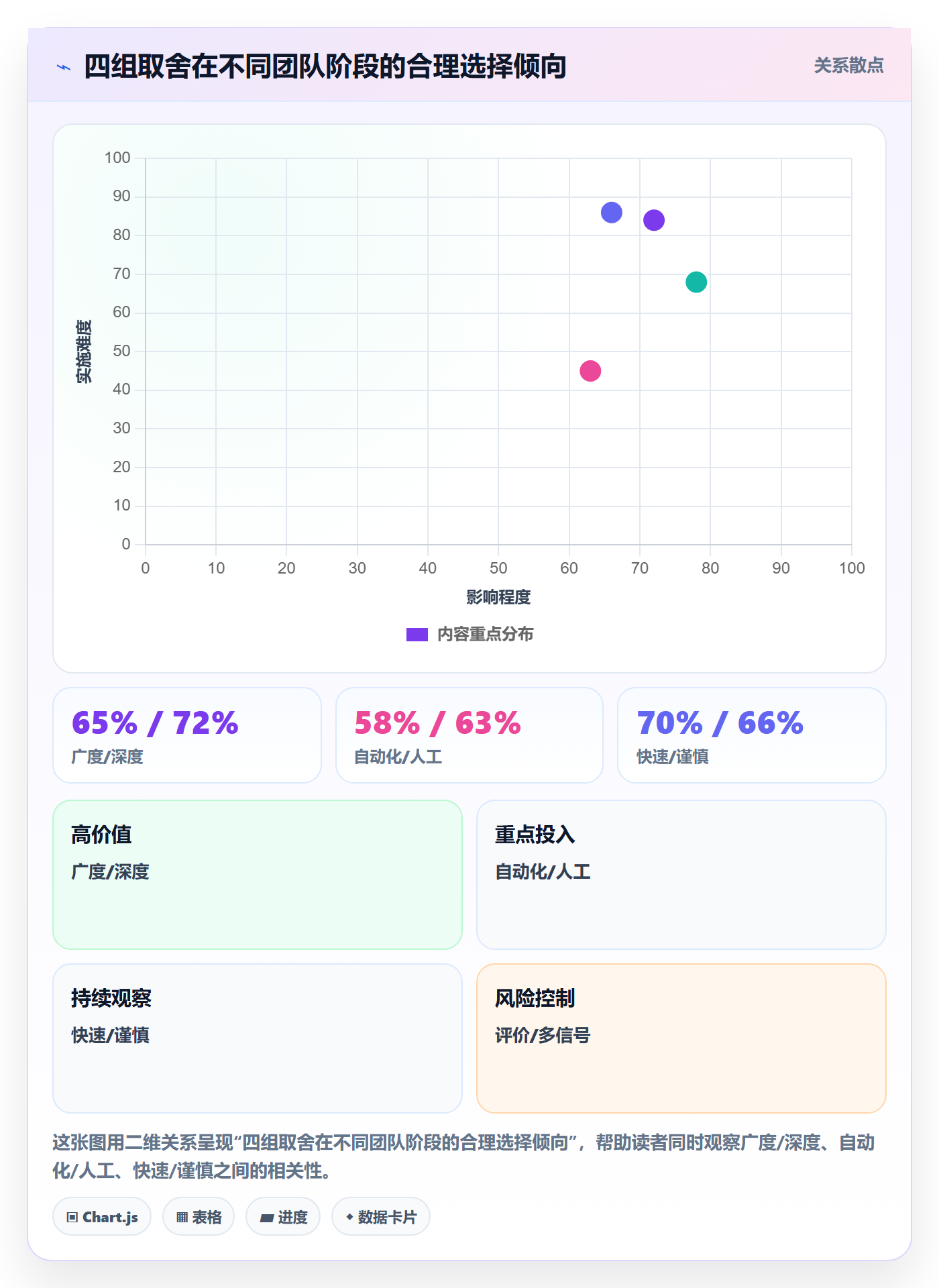 商品分析进阶课：围绕用户评价完善本地化运营