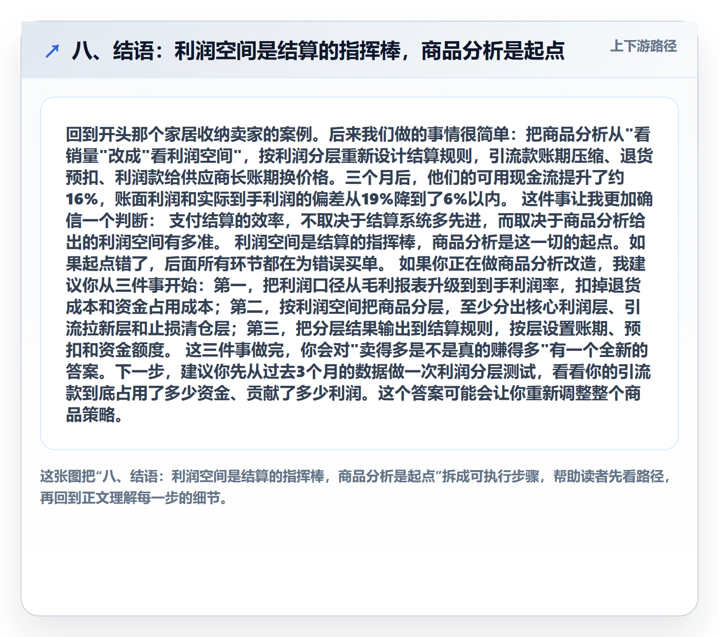 八、结语：利润空间是结算的指挥棒，商品分析是起点