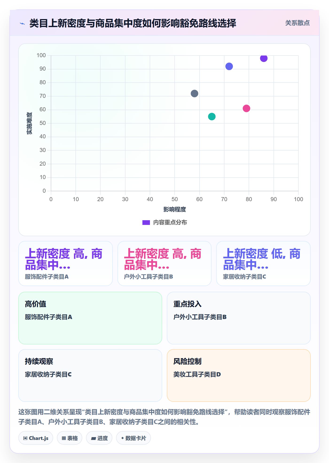 UPC码从0到1：豁免申请的风险排查与操作要点