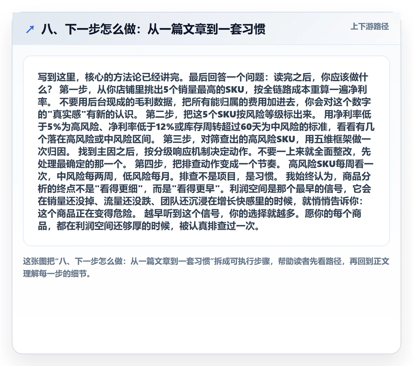 八、下一步怎么做：从一篇文章到一套习惯