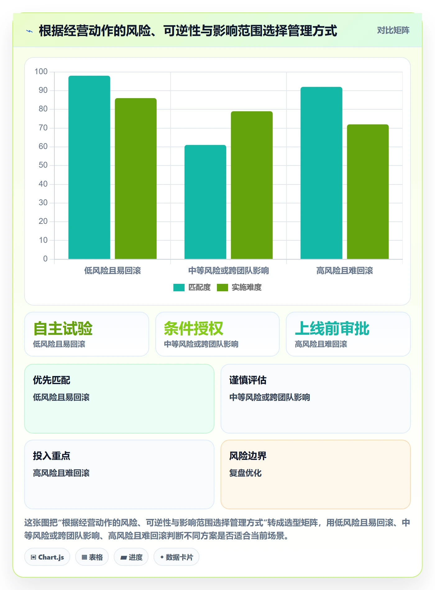 跨境电商场景解析：品牌增长中的标准化管理怎么处理