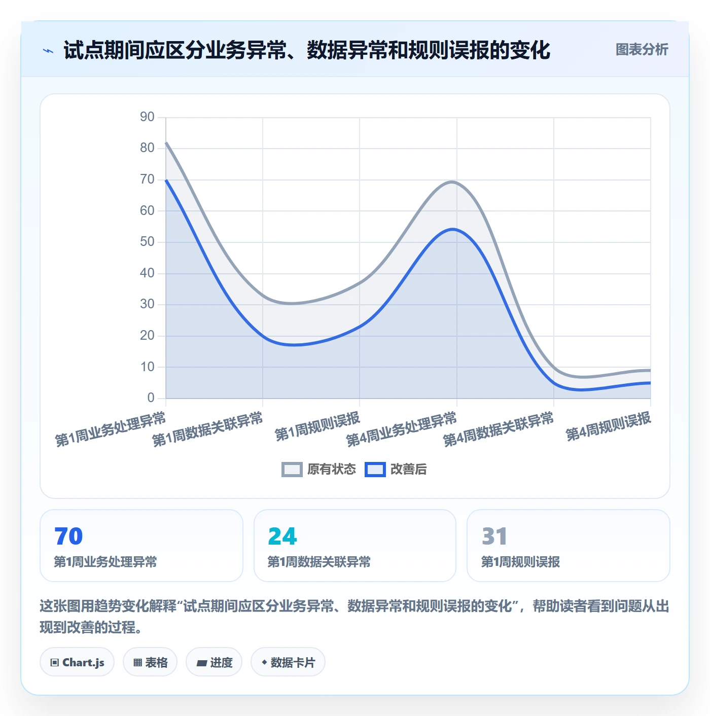 跨境电商应用思路：围绕跨境物流拆解工具对比