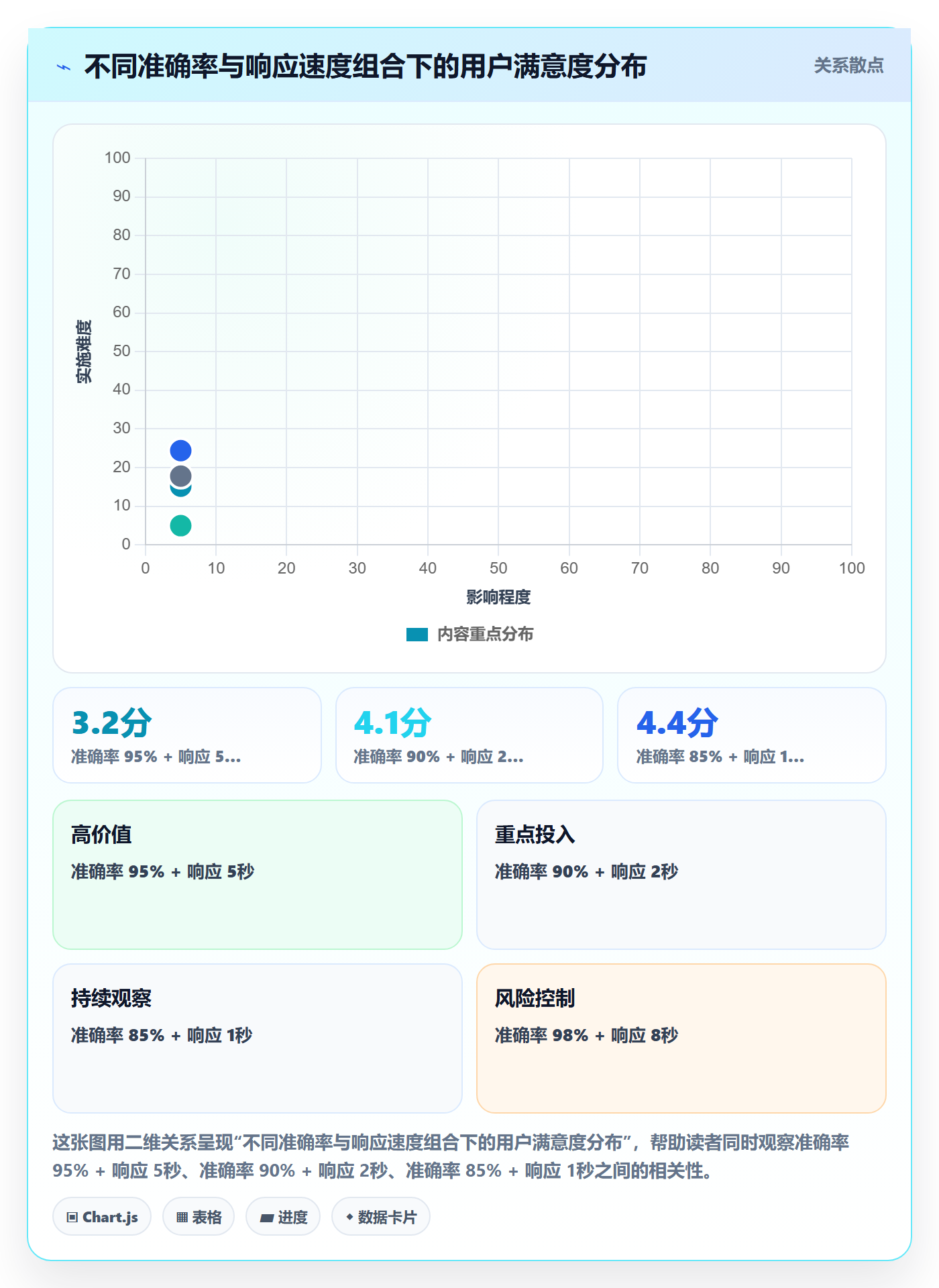 外贸数据分析平台怎么优化？先从海关数据的流程设计入手