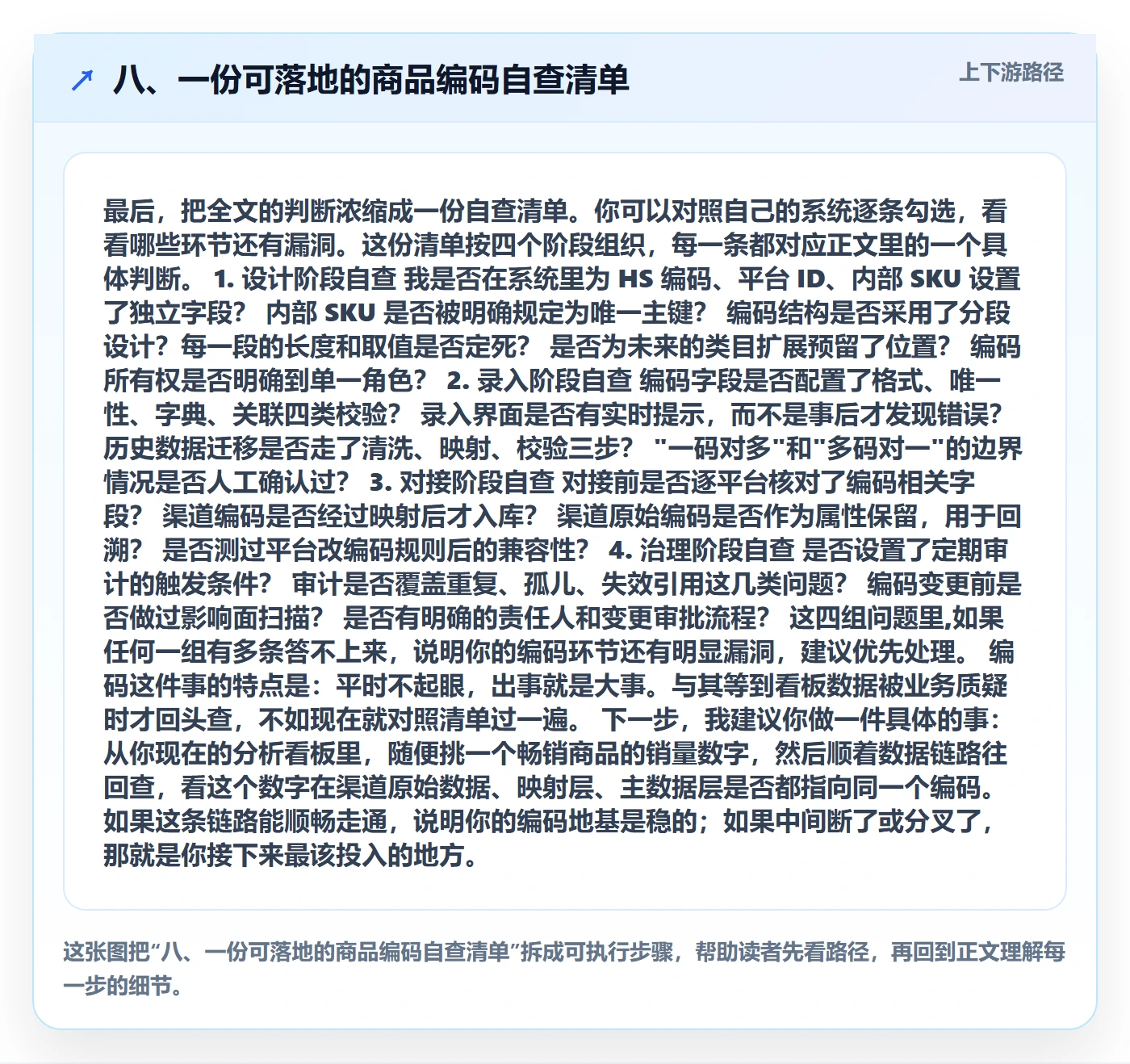 八、一份可落地的商品编码自查清单