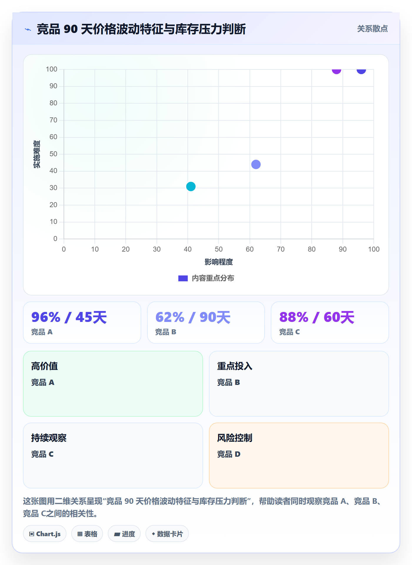 UPC码建设路线：从合规风险到市场调研分几步