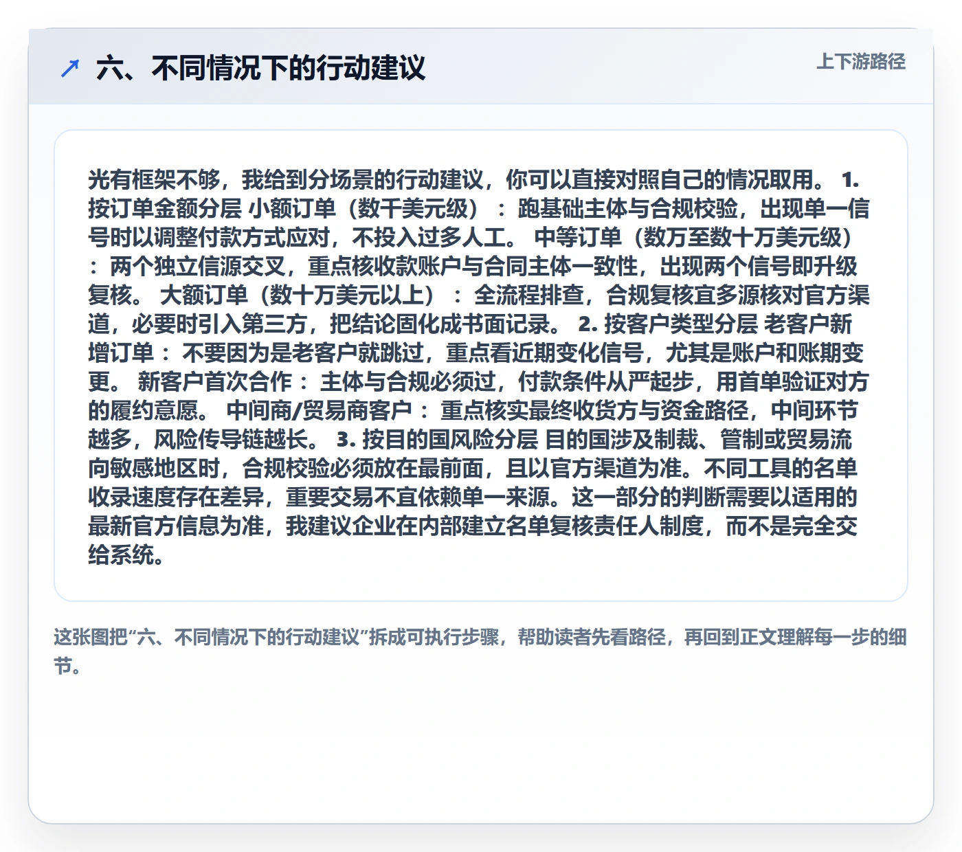 六、不同情况下的行动建议