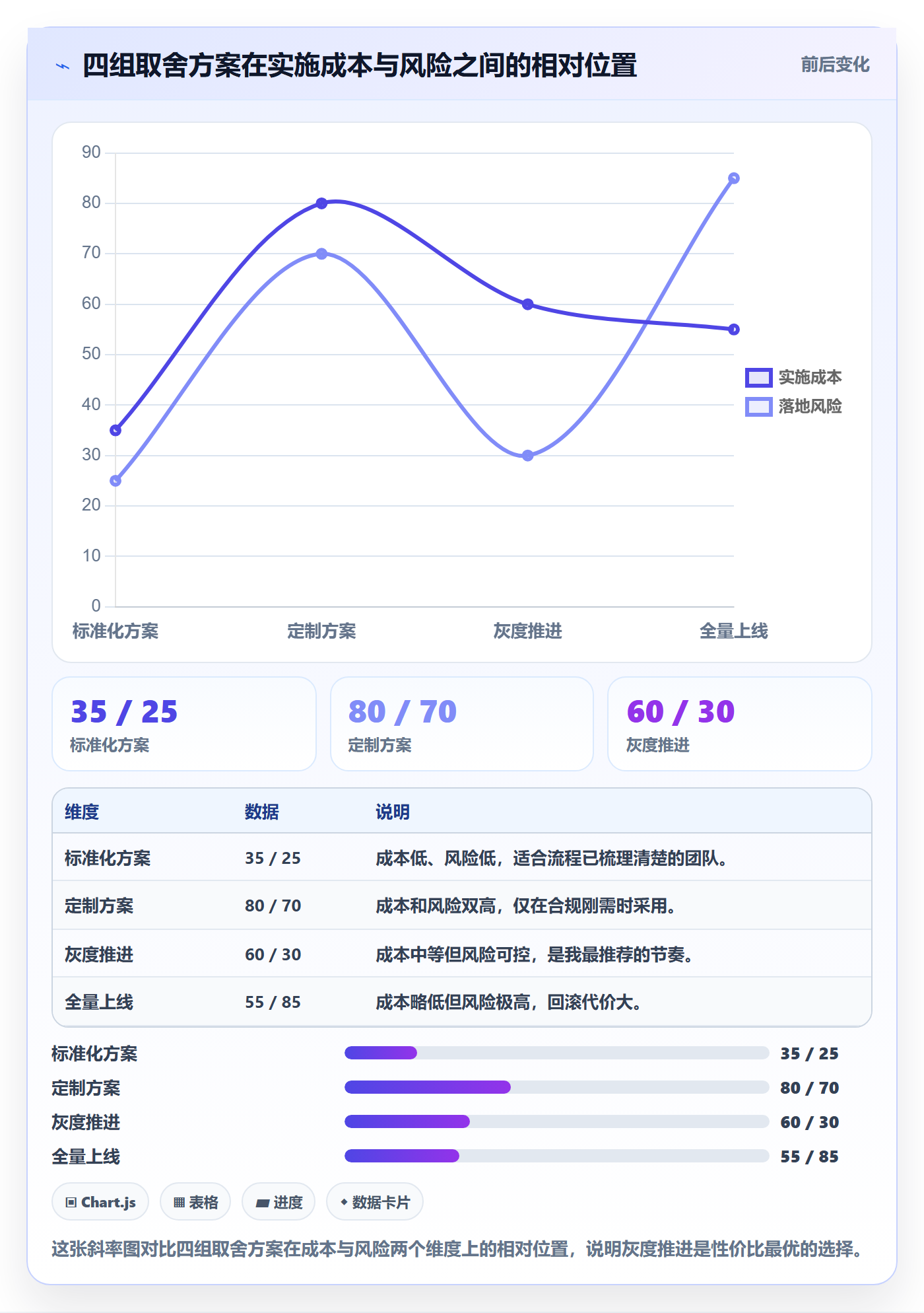 erp跨境电商实施路径：采购补货如何完成回款管理