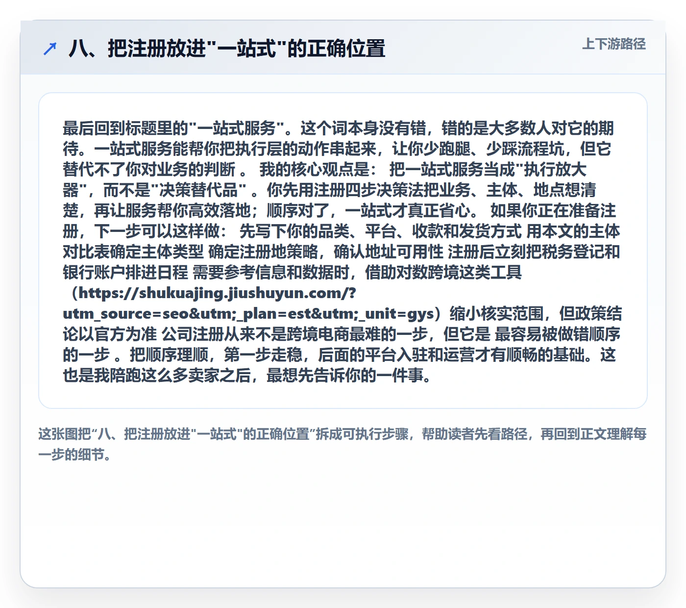八、把注册放进"一站式"的正确位置