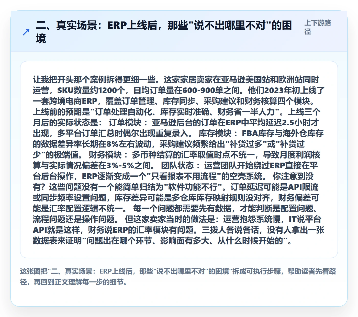 二、真实场景：ERP上线后，那些"说不出哪里不对"的困境