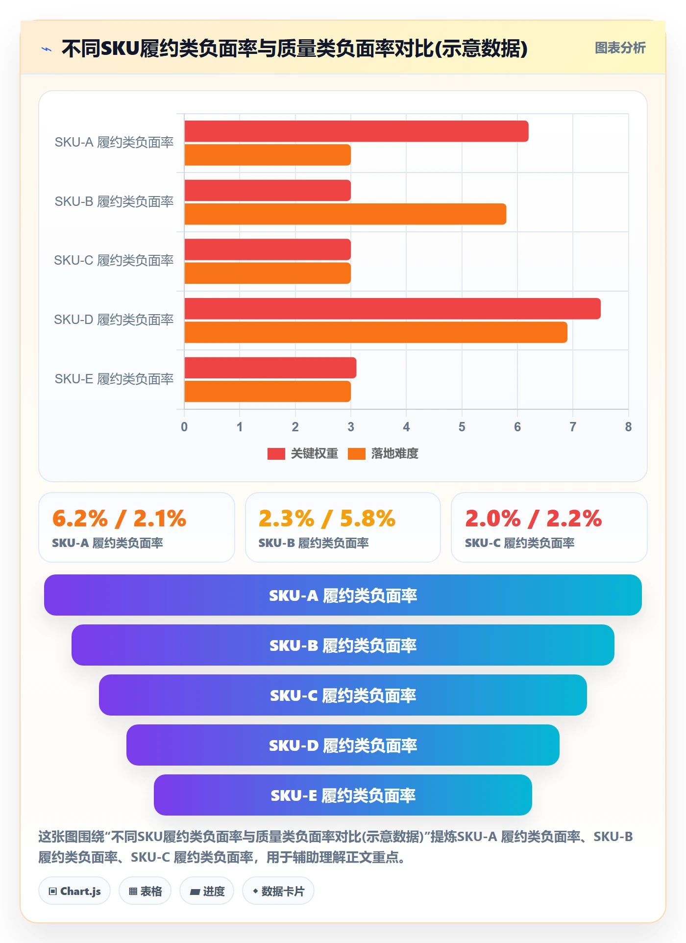 商品分析怎么优化？先从用户评价的海外仓管理入手